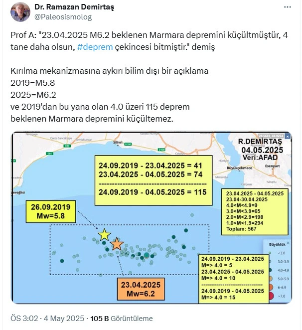 Haber Resmi