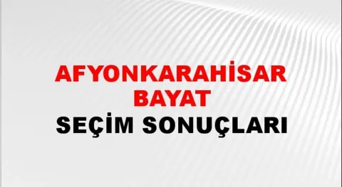 Afyonkarahisar Bayat Yerel Seçim Sonuçları! 31 Mart 2024 Afyonkarahisar Bayat Belediye Başkanlığı Seçim Sonuçları! Afyonkarahisar Bayat kim kazandı, hangi parti?