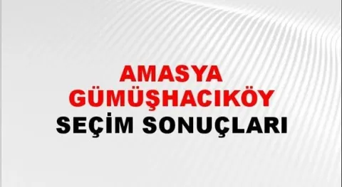 Amasya Gümüşhacıköy Yerel Seçim Sonuçları! 31 Mart 2024 Amasya Gümüşhacıköy Belediye Başkanlığı Seçim Sonuçları! Amasya Gümüşhacıköy kim kazandı, hangi parti?
