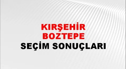 Kırşehir Boztepe Yerel Seçim Sonuçları! 31 Mart 2024 Kırşehir Boztepe Belediye Başkanlığı Seçim Sonuçları! Kırşehir Boztepe'de kim kazandı, hangi parti?