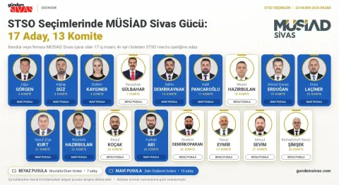 İlgili Haber