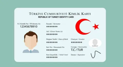 Haber Resmi