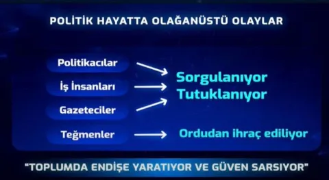 Haber Resmi