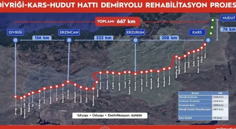 İlgili Haber