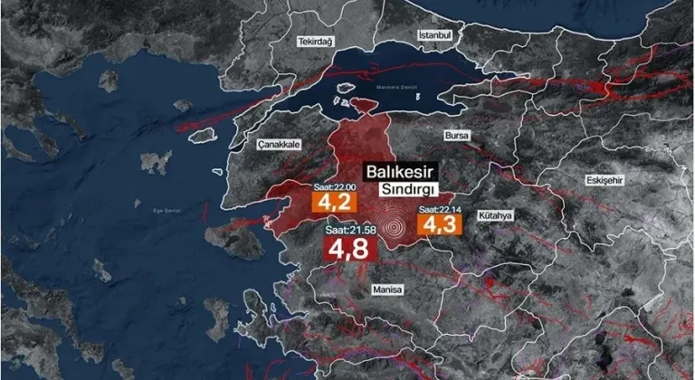 6.1 ile herkesi korkutmuştu! Sındırgı depreminin raporu yayımlandı