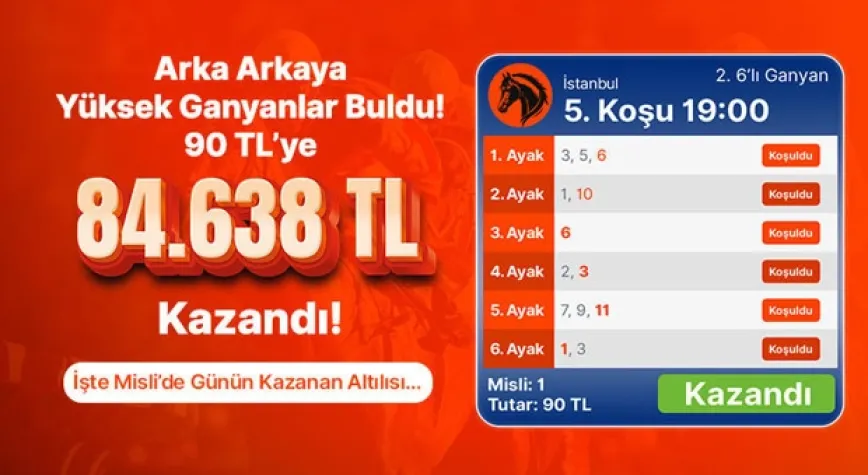 Arka Arkaya Yüksek Ganyanlar Buldu! 90 TL’ye 84.638 TL Kazandı! İşte Misli’de Günün Kazanan Altılısı…