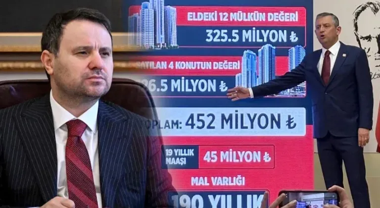 Özgür Özel'in iddialarına yanıt verdi: Bakan Akın Gürlek mal varlığını resmen açıkladı!