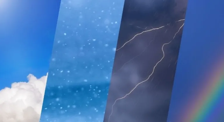 Yarın kar yağacak mı? 3 Ocak İzmir kar var mı?