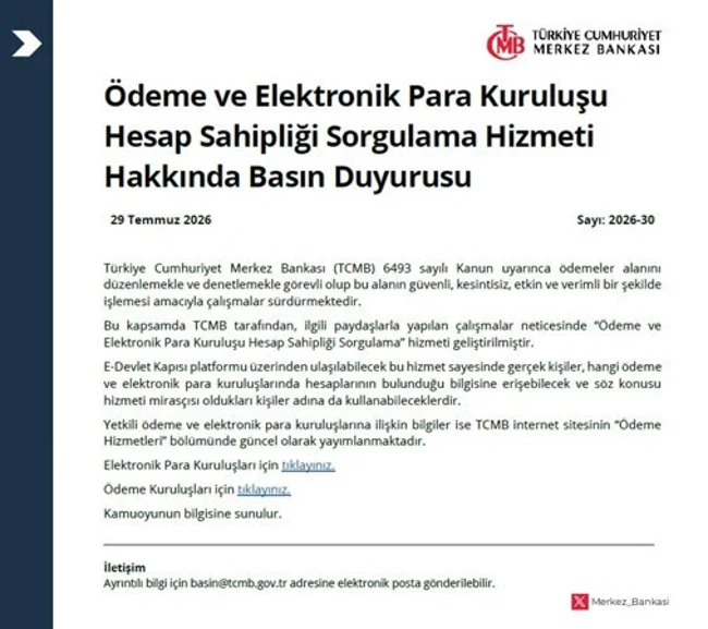 Haber Resmi