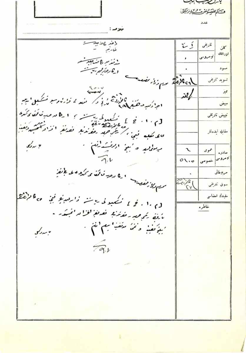 MİT, özel koleksiyondan 1920-1948 arası istihbarat raporlarını yayımladı